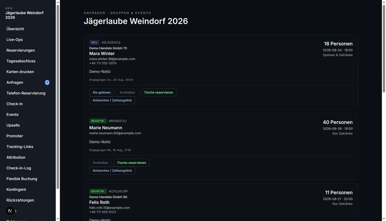 Backend-Ansicht „Anfragen · Gruppen & Events“: eingegangene Anfragen als Karten mit Personenzahl, Wunschtermin, Ansprechpartner und Kontaktdaten sowie den Schaltflächen „Tische reservieren“ und „Antworten / Zahlungslink“